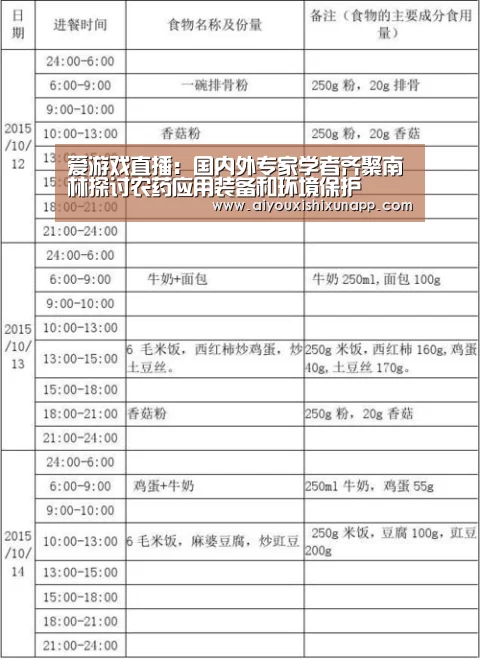 爱游戏直播:国内外专家学者齐聚南林探讨农药应用装备和环境保护(图2) 爱游戏视讯